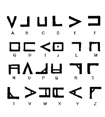 {Alphabet of Nug-Soth}